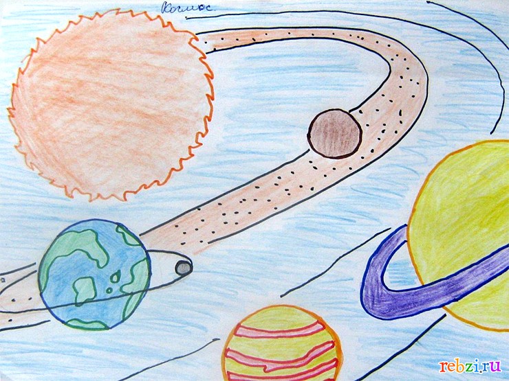 Публикация «Сидим дома, Детские рисунки на тему освоения космоса» размещена в разделах